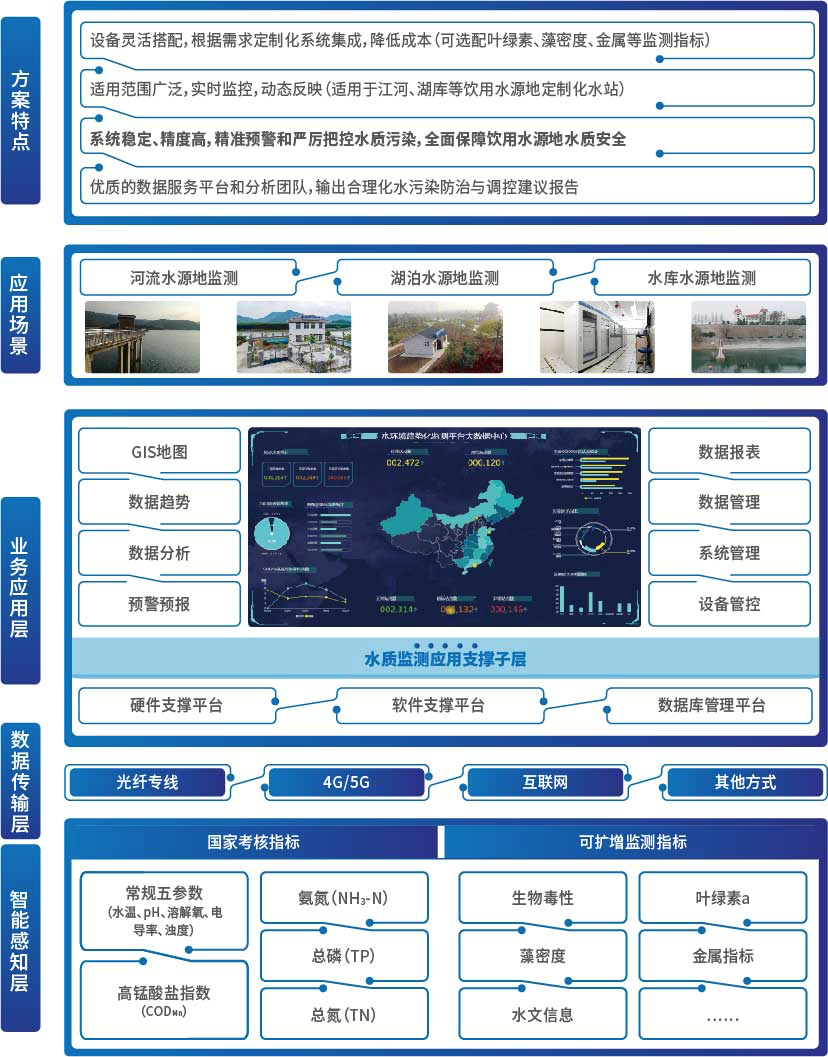 20201207145737694 9001cc金沙以诚为本(中国)有限公司官网