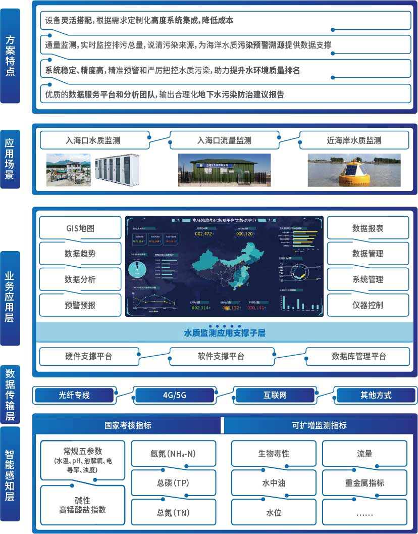 2020120715006928 9001cc金沙以诚为本(中国)有限公司官网