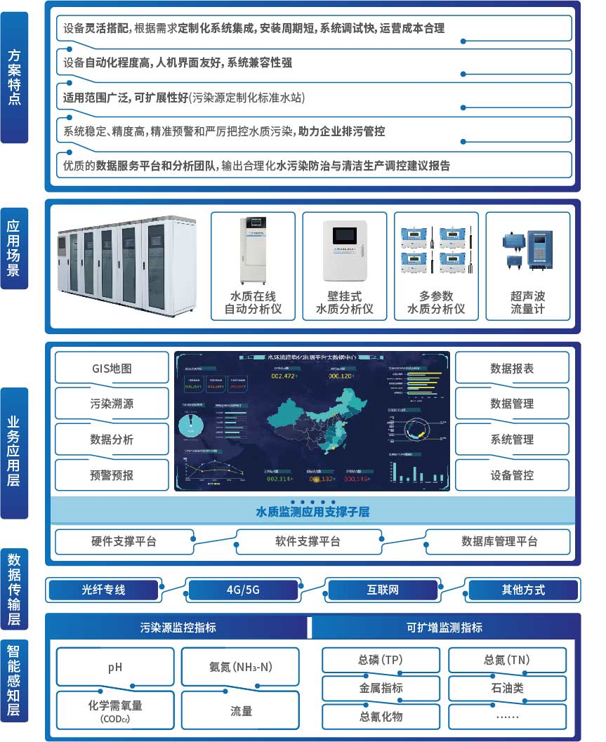 20201207150129067 9001cc金沙以诚为本(中国)有限公司官网
