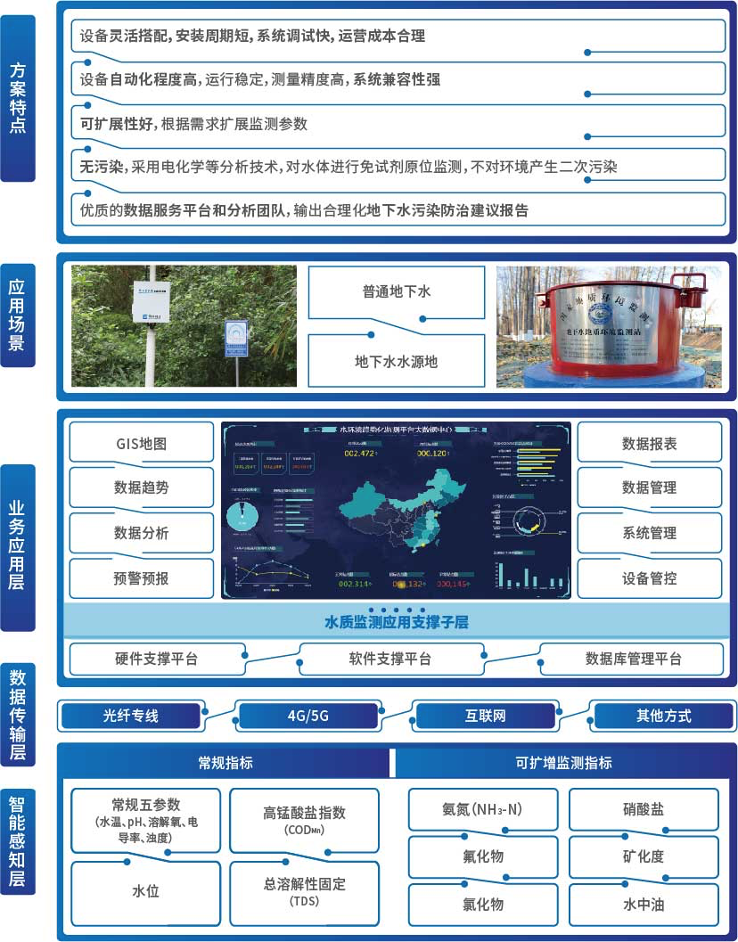 20201207150236413 9001cc金沙以诚为本(中国)有限公司官网