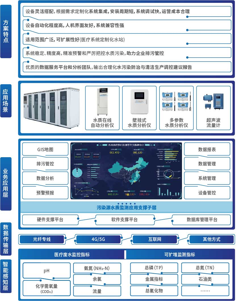 20201207150510779 9001cc金沙以诚为本(中国)有限公司官网