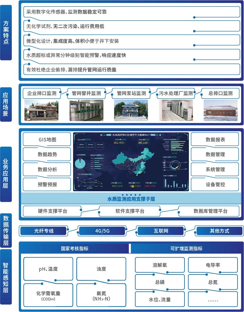 20201207150633274 9001cc金沙以诚为本(中国)有限公司官网