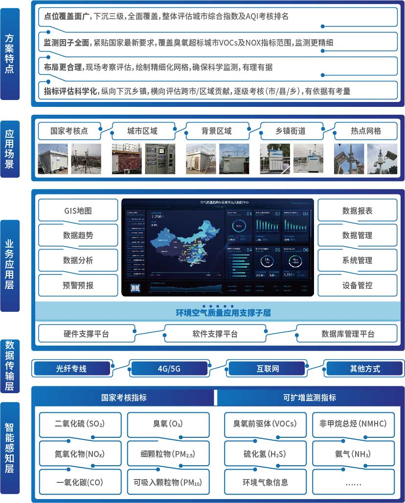 20201207151014132 9001cc金沙以诚为本(中国)有限公司官网