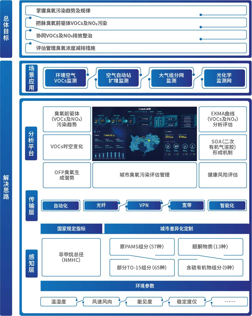 2020120715160525 9001cc金沙以诚为本(中国)有限公司官网