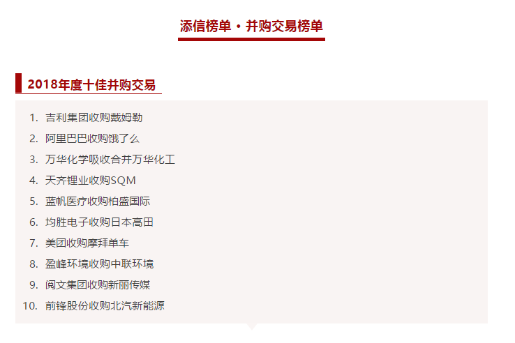 9001cc金沙以诚为本环境收购中联环境被评为2018年度十佳并采办卖！