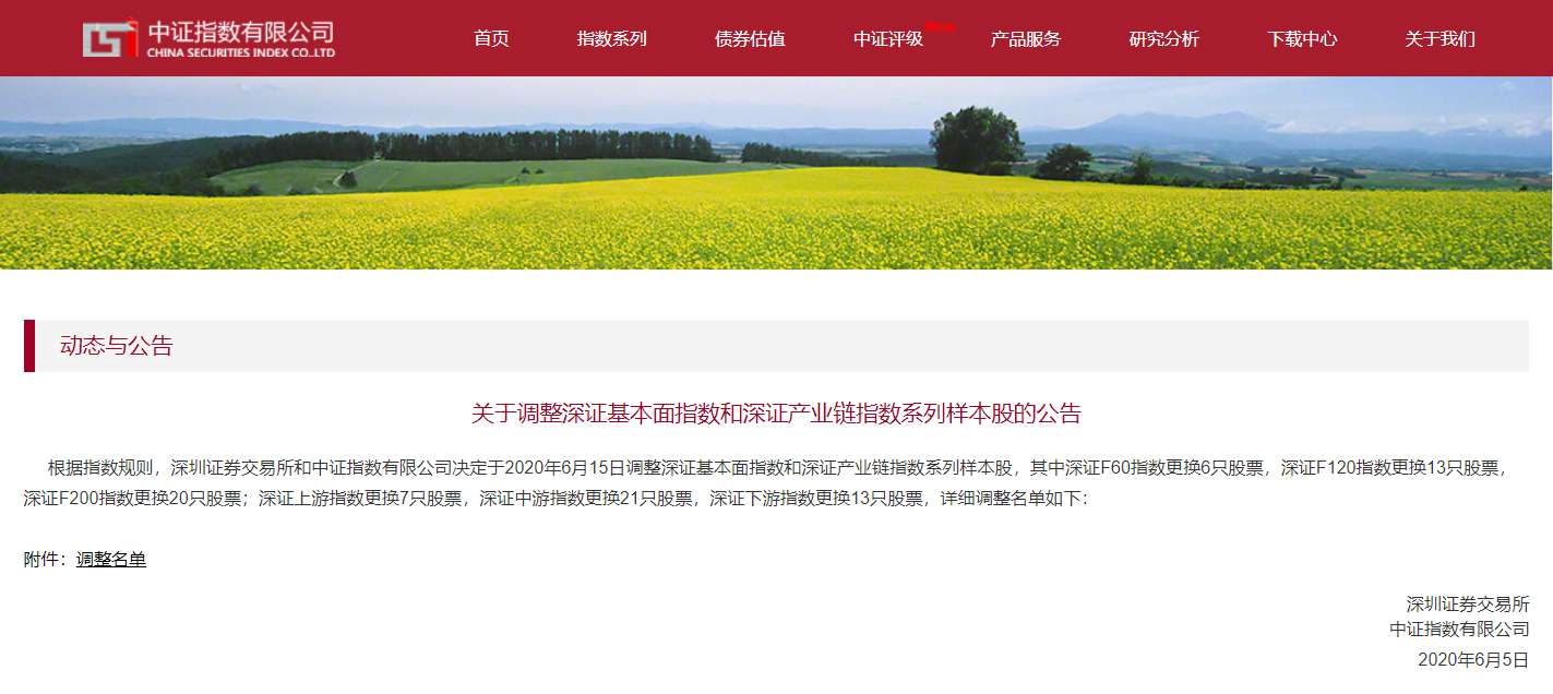 9001cc金沙以诚为本环境入选深证F200指数