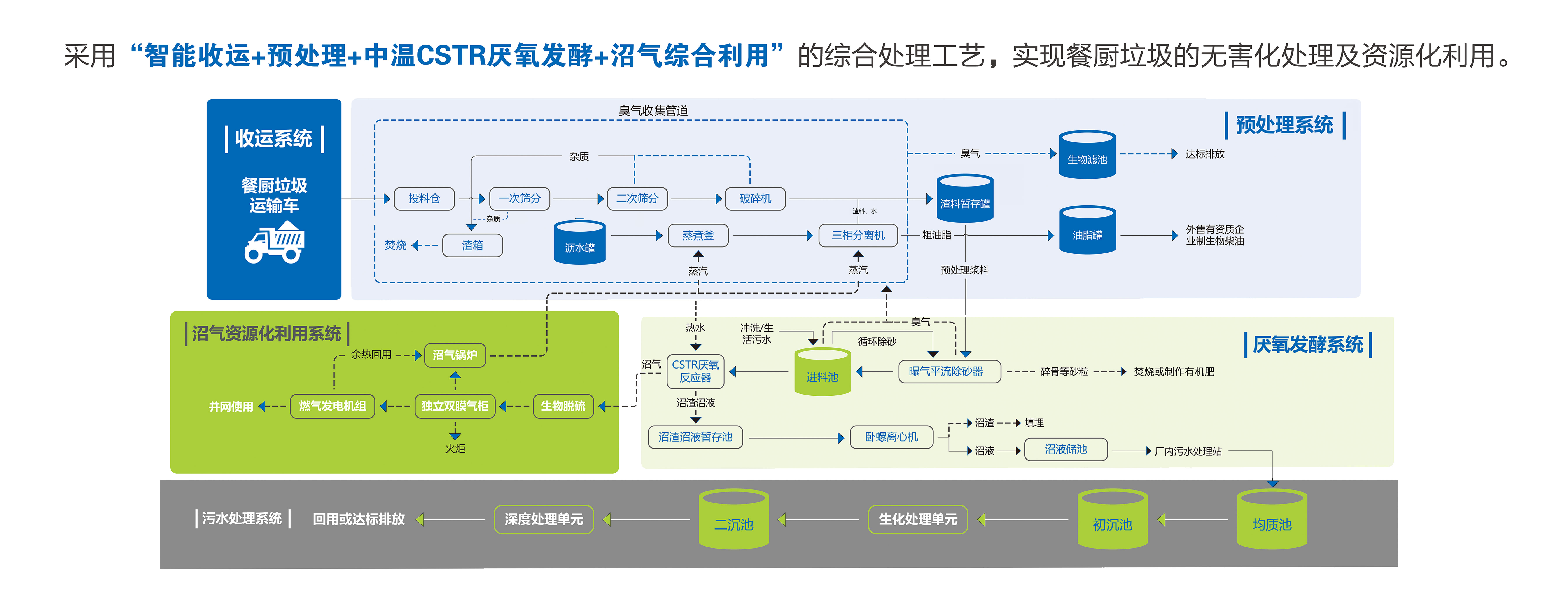 20220622144126135 9001cc金沙以诚为本(中国)有限公司官网