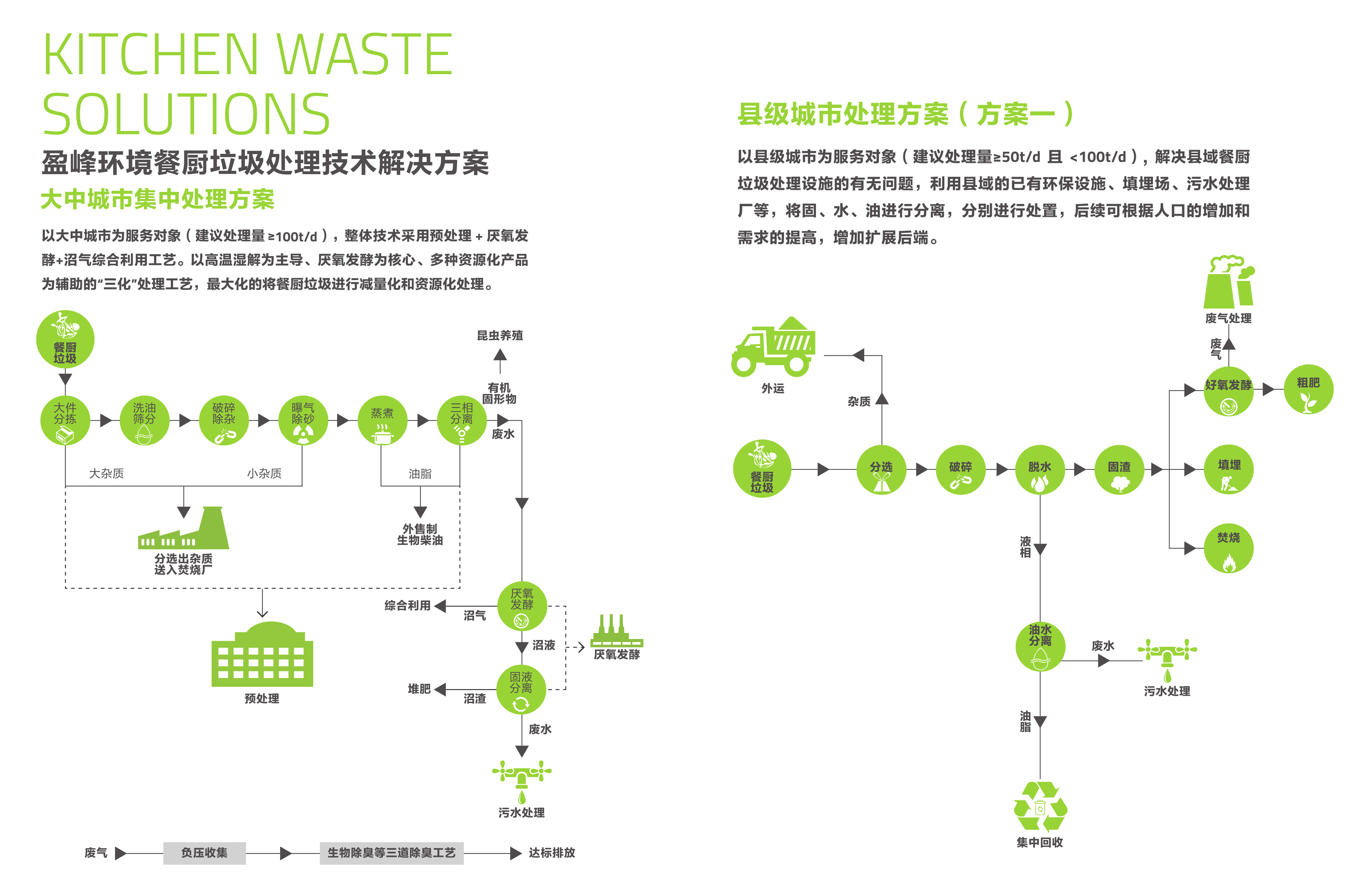 20220622151358014 9001cc金沙以诚为本(中国)有限公司官网